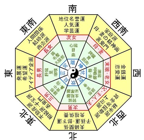 背位 柿の木 風水